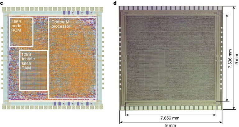 Có thể tạo ra chip "uốn dẻo" bằng nhựa?